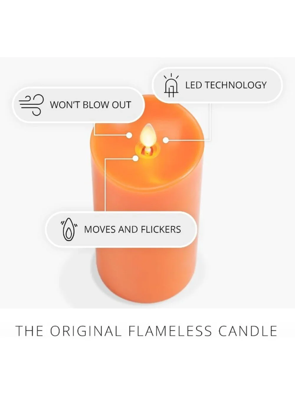 Flameless LED Candle with Timer, Real Wax Pillar, 3x6.5 Inch, Fall Decor, Remote